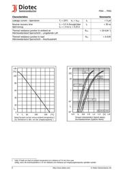 FE6A datasheet.datasheet_page 2