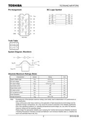 TC74VHC14FK(EL,K) datasheet.datasheet_page 2