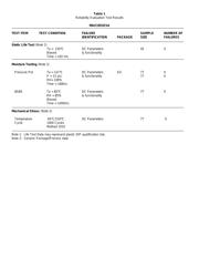 MAX1951 datasheet.datasheet_page 5