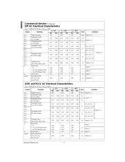 100331QI datasheet.datasheet_page 4