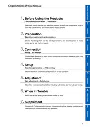 MDDKT5540 datasheet.datasheet_page 3