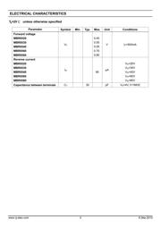 MBR0540 datasheet.datasheet_page 2