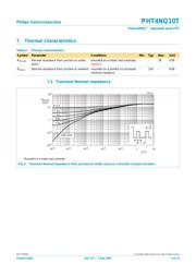 PHT4NQ10T 数据规格书 4
