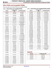 XC18V512-VQ44C datasheet.datasheet_page 5