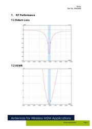 SR4G008 datasheet.datasheet_page 3