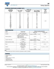 M64W101KB40 datasheet.datasheet_page 3