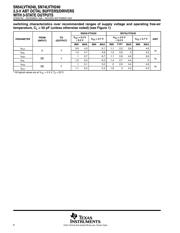 SN74LVTH240DW datasheet.datasheet_page 6