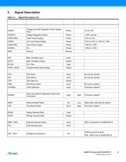 AT91SAM7S16-MU datasheet.datasheet_page 6