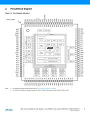 ATXMEGA64A1-CU datasheet.datasheet_page 3