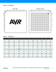 ATXMEGA64A1-CU datasheet.datasheet_page 4