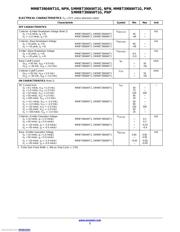 MMBT3904WT1G datasheet.datasheet_page 2