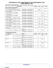 MMBT3904WT1G datasheet.datasheet_page 3