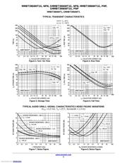 MMBT3904WT1G datasheet.datasheet_page 5