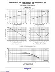 MMBT3904WT1G datasheet.datasheet_page 6