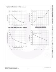 MOC3083SM datasheet.datasheet_page 6