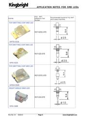 KPT-2012EC 数据规格书 5