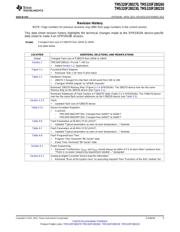 TMS320F280230DAT datasheet.datasheet_page 5