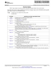 TMS320F280220DAS datasheet.datasheet_page 5