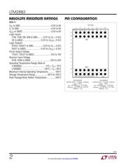 LTM2882CV-5#PBF datasheet.datasheet_page 2