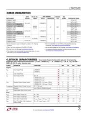 LTM2882CV-5#PBF datasheet.datasheet_page 3