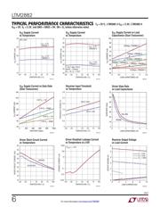 LTM2882CV-5#PBF datasheet.datasheet_page 6