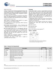 CYWB0124AB-BVXIT datasheet.datasheet_page 4