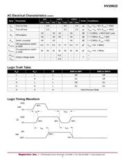 HV20822FG-M907 datasheet.datasheet_page 4