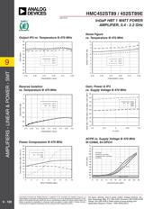 HMC452ST89 datasheet.datasheet_page 5