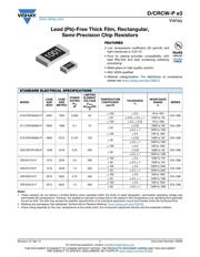 CRCW08055K62FHEAP datasheet.datasheet_page 1