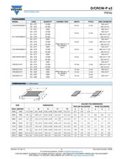 CRCW08055K62FHEAP datasheet.datasheet_page 3