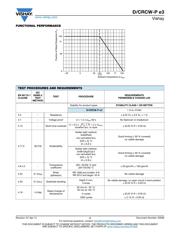 CRCW08055K62FHEAP datasheet.datasheet_page 4