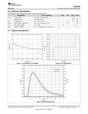 TPD8E003DQDR datasheet.datasheet_page 5