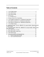 88E1111-B0-CAA1C000 datasheet.datasheet_page 5