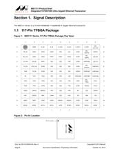 88E1111-B2-RCJ1C000 datasheet.datasheet_page 6