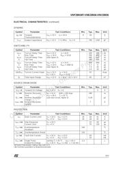 VNB28N04TR datasheet.datasheet_page 3