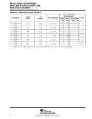 SN74ALS29821NT datasheet.datasheet_page 4