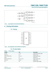 74HC139D-Q100J datasheet.datasheet_page 4