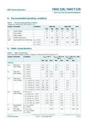 74HC139D-Q100J datasheet.datasheet_page 6