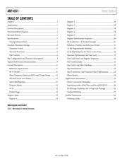 ADF4351BCPZ datasheet.datasheet_page 2