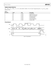 ADF4351BCPZ 数据规格书 5