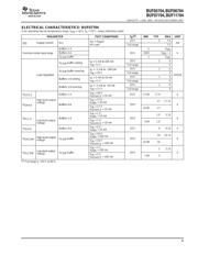 BUF11704AIPWPRG4 datasheet.datasheet_page 5