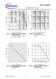 IKP15N60TXK datasheet.datasheet_page 4