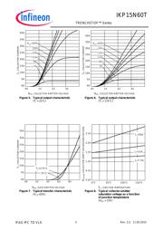 IKP15N60TXK datasheet.datasheet_page 5