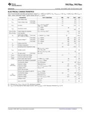 TPS77515DRG4 datasheet.datasheet_page 3