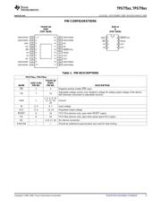 TPS77618PWPR datasheet.datasheet_page 5