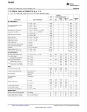 THS3202DGN datasheet.datasheet_page 6