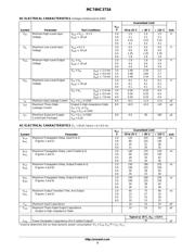 MC74HC30N datasheet.datasheet_page 3