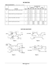 MC74HC30N datasheet.datasheet_page 4