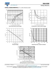 SI8410DB-T2-E1 datasheet.datasheet_page 4