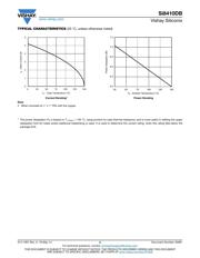 SI8410DB-T2-E1 datasheet.datasheet_page 5